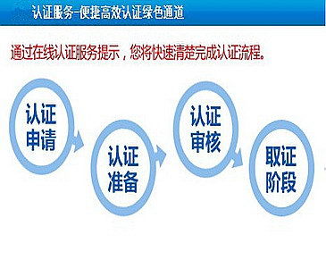 山东青岛、威海、烟台、潍坊ISO认证审核员培训 体系认证 ISO外审员证书-青岛ISO内审员培训班_官方指定内审员证书考试认证流程,培训_教育人生网[官方]报名中心